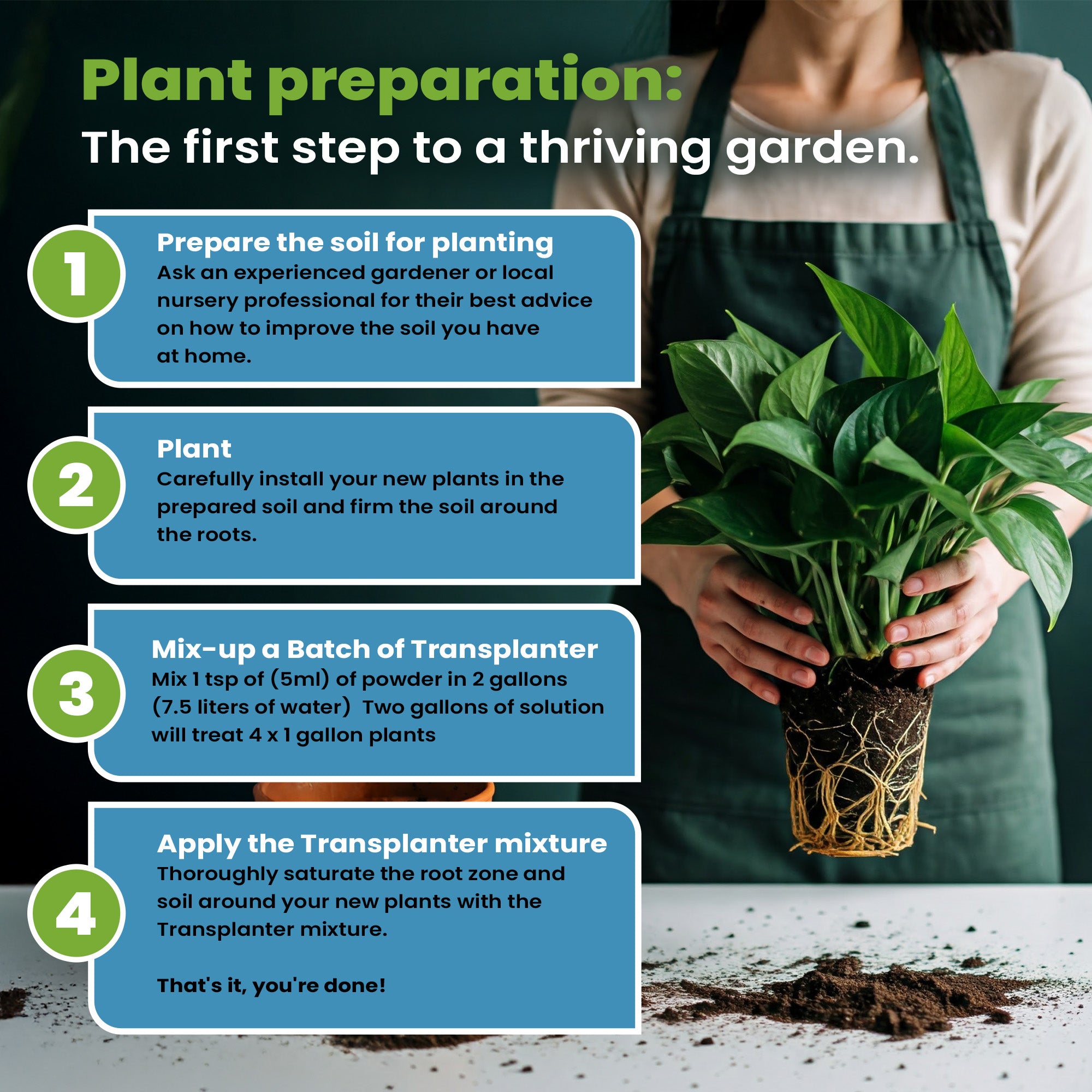 180 Gram Root Rescue Transplanter (Free Shipping)