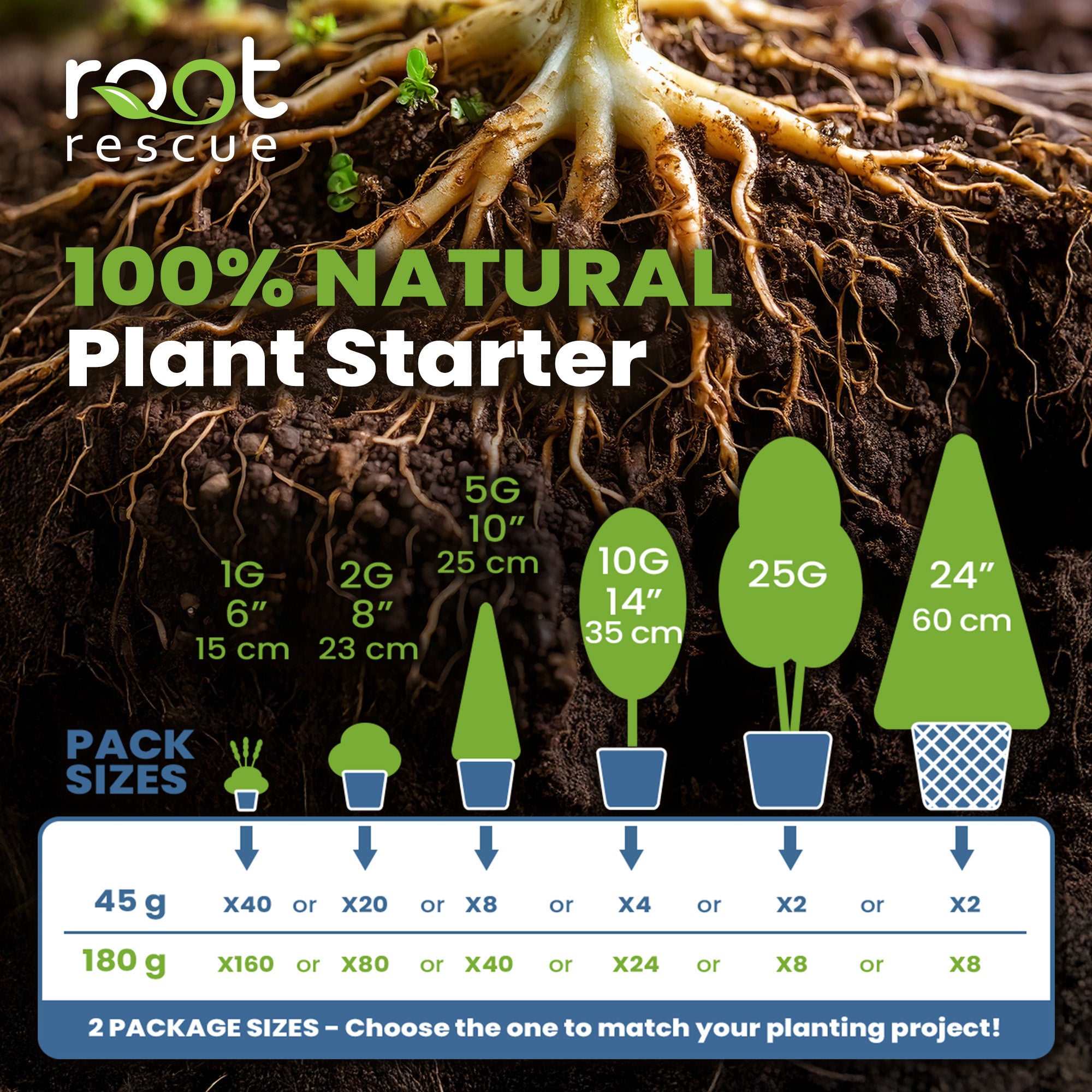 180 Gram Root Rescue Transplanter (Free Shipping) – Root Rescue
