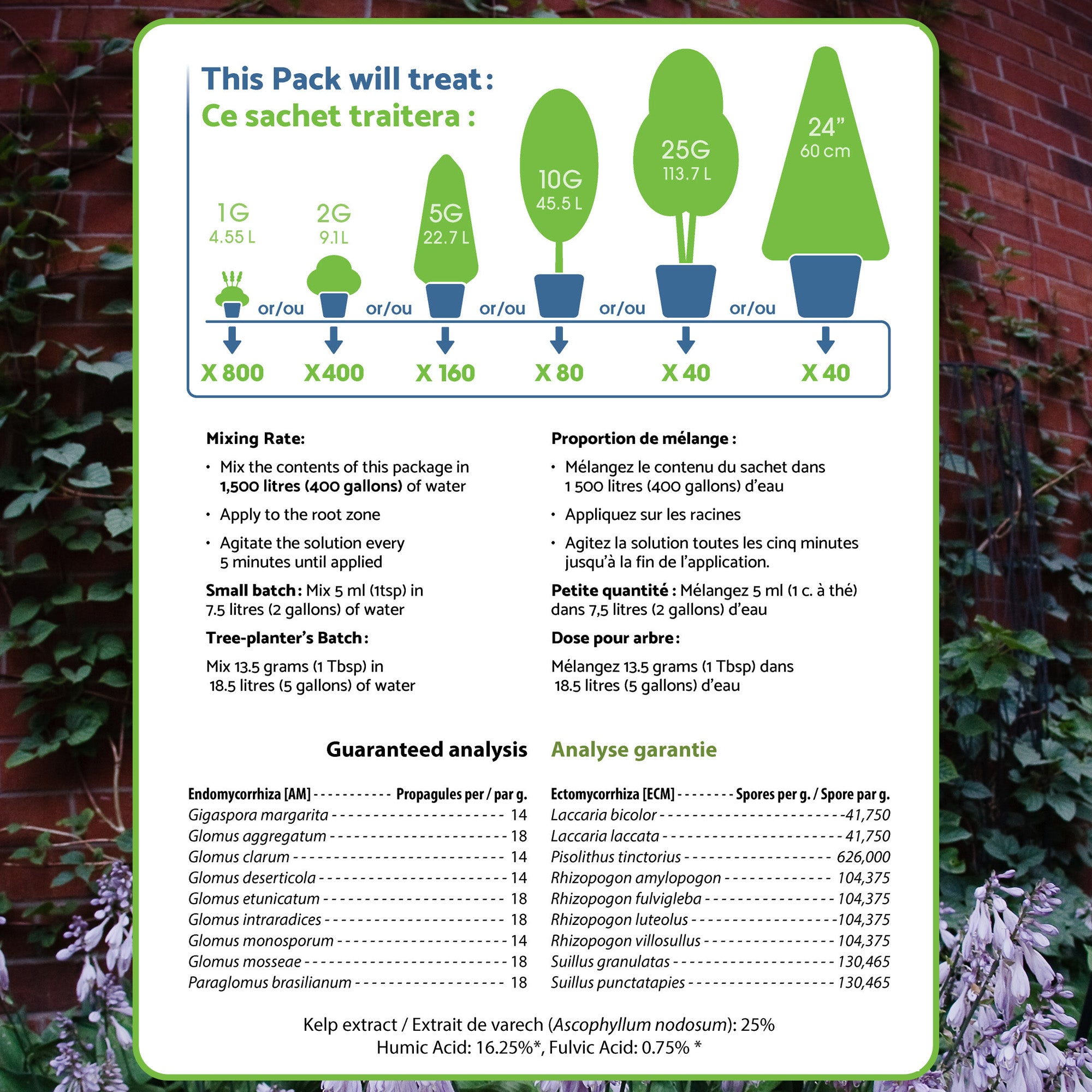 900 Gram Root Rescue Transplanter (Free Shipping)