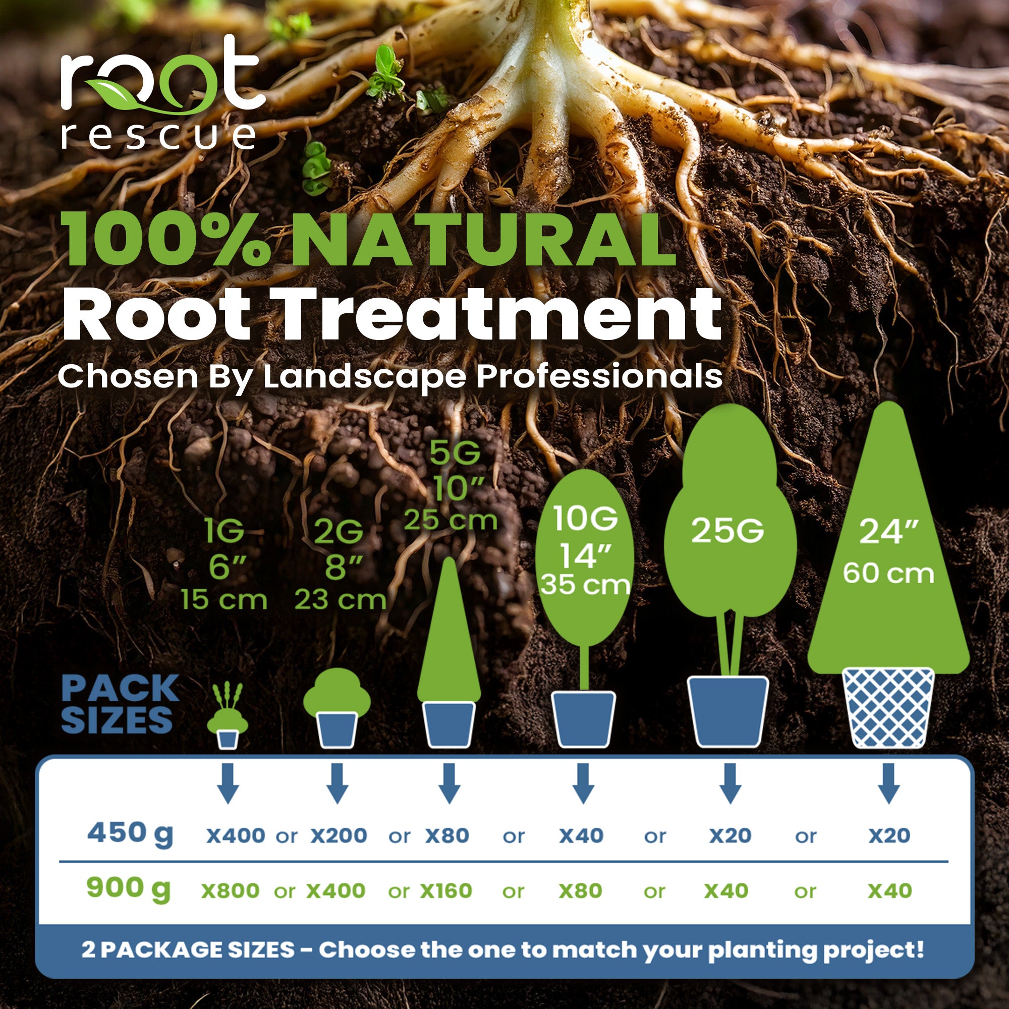 450 Gram Root Rescue Transplanter (Free Shipping)