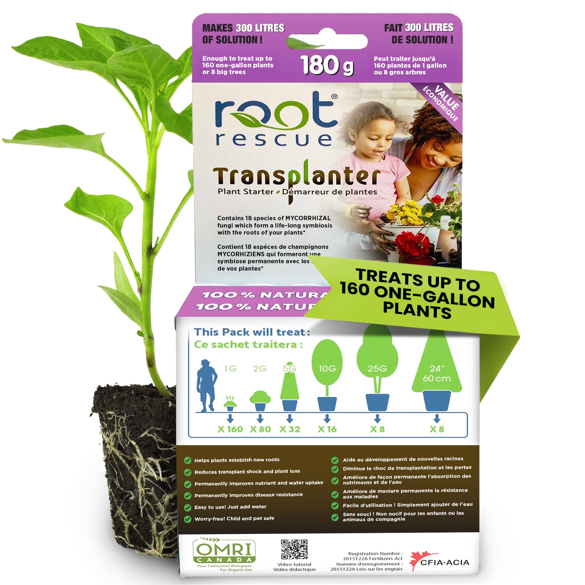 180 Gram Root Rescue Transplanter (Free Shipping)