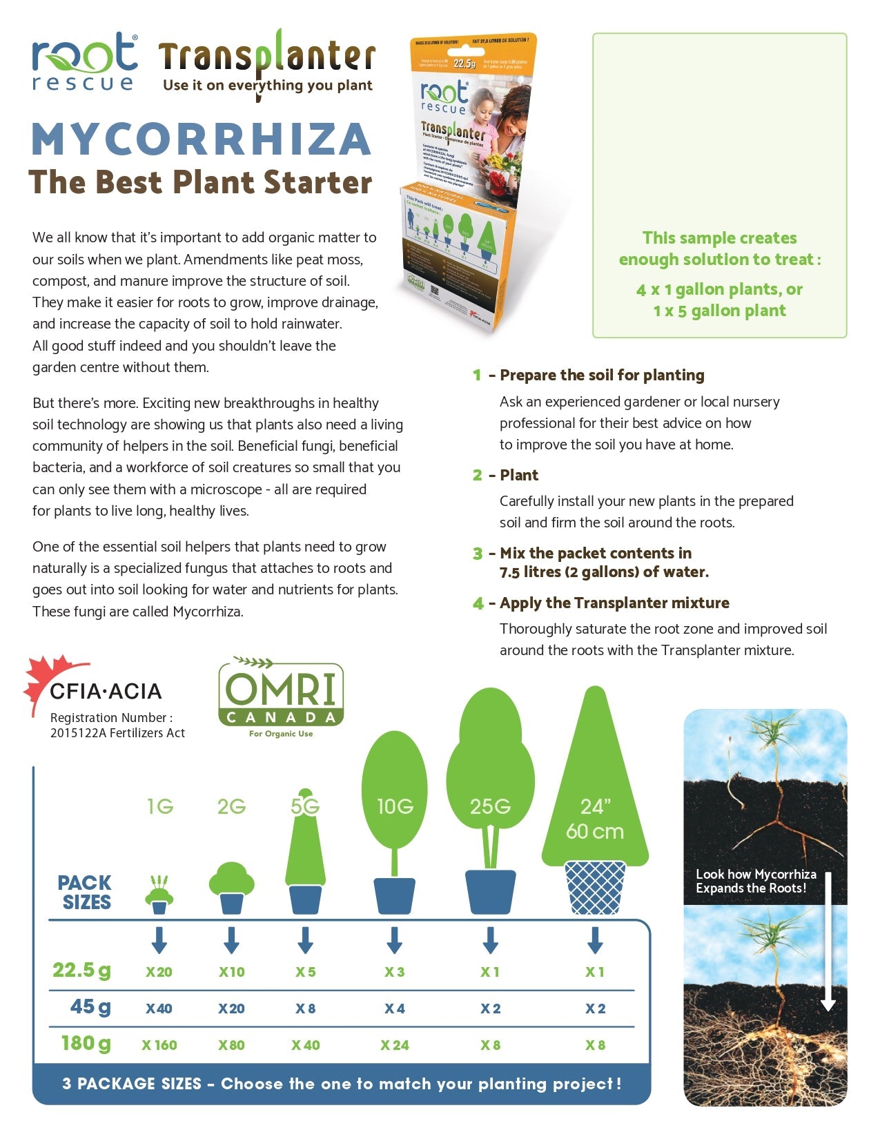 Transplanter 4.5-g Sample - $3.00 Shipping (Limit: 1 per Customer)